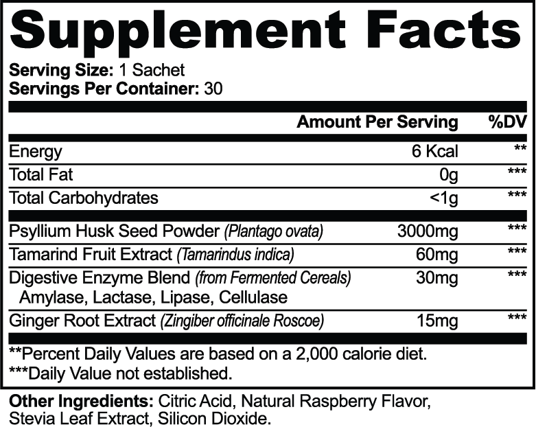 GentleFlow Digestive Cleanse