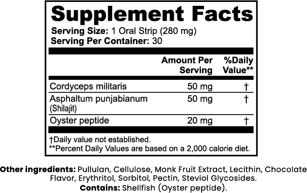 Libido Support Strips – Daily Vitality Support