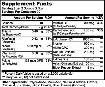 Focus Mode (Sour Gummi Worm)